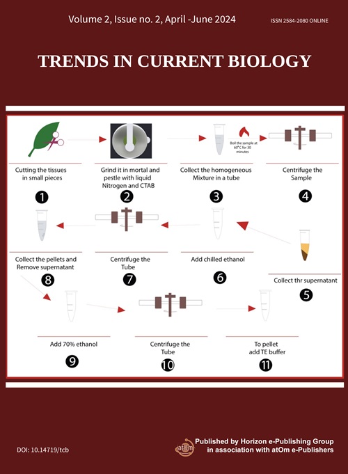 Vol. 2 No. 2 (2024) | Trends in Current Biology